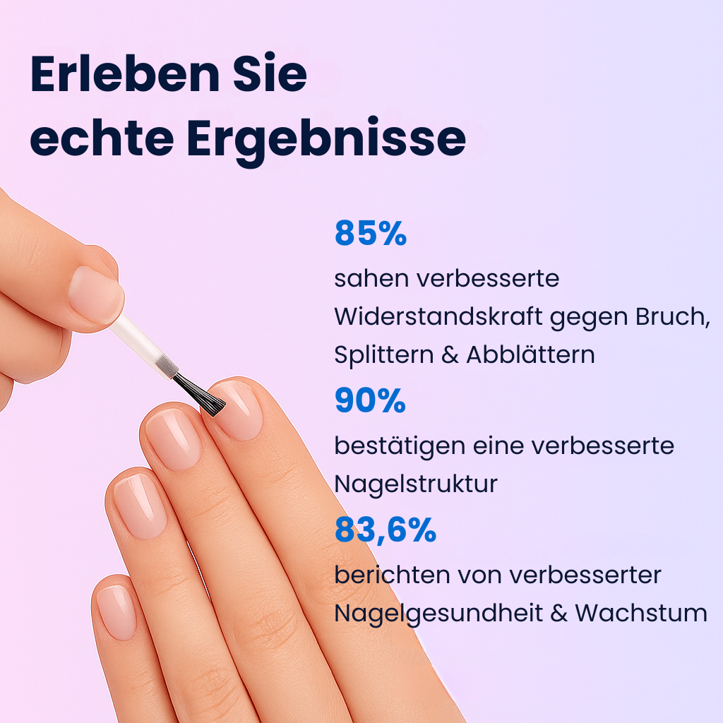 NagelKraft - Regeneration & Schutz für gesunde Nägel