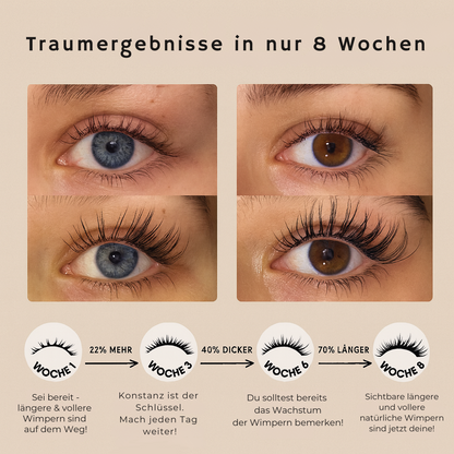 Wimpernserum